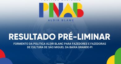 PNAB 2026: RESULTADO PRELIMINAR É DIVULGADO
