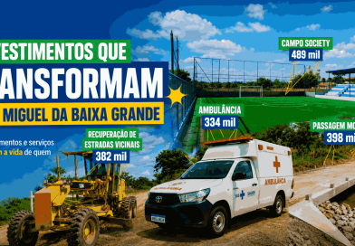 PREFEITURA ANUNCIA NOVOS INVESTIMENTOS PARA SAÚDE, INFRAESTRUTURA E MOBILIDADE RURAL