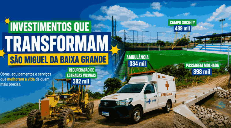 PREFEITURA ANUNCIA NOVOS INVESTIMENTOS PARA SAÚDE, INFRAESTRUTURA E MOBILIDADE RURAL